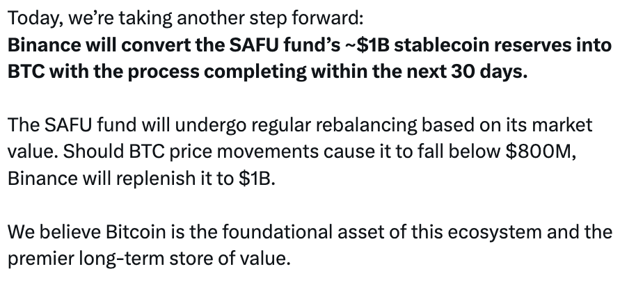 Binance To Move $1 Billion In Protection Funds Into Bitcoin