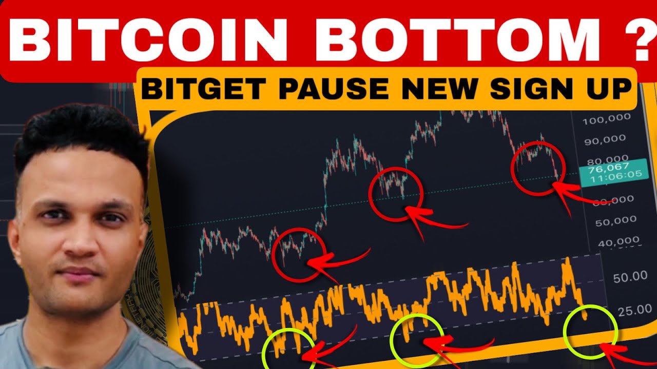 IMP : BITCOIN BOTTOM IS CLOSE ? || BITGET PAUSE NEW SIGN UPS
