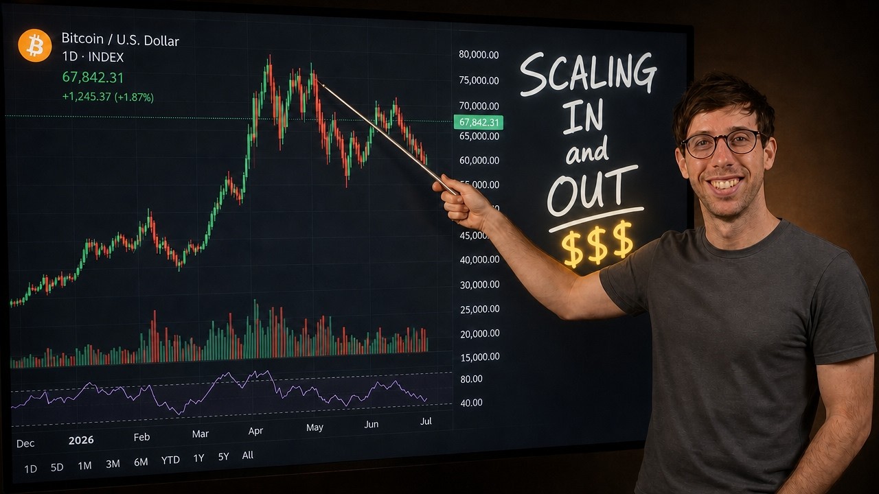 Scaling Into (and out of) Positions in this Crypto Rally