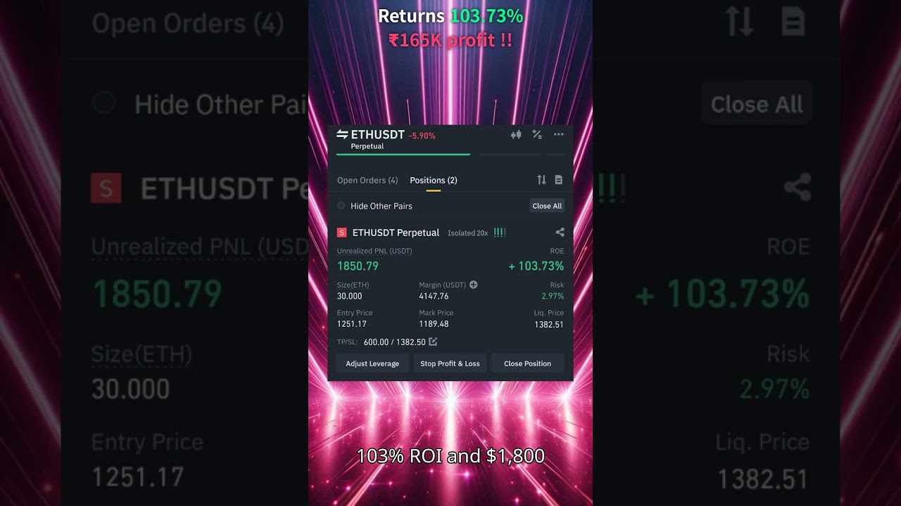 Master the Basics of Binance Crypto Futures to Earn More!